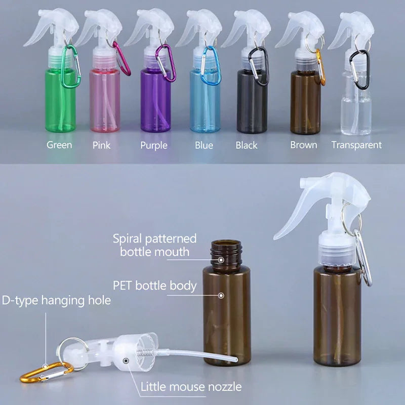 60ml Refillable Travel Spray Bottle with Carabiner Hook Travel Spray Bottle QXL