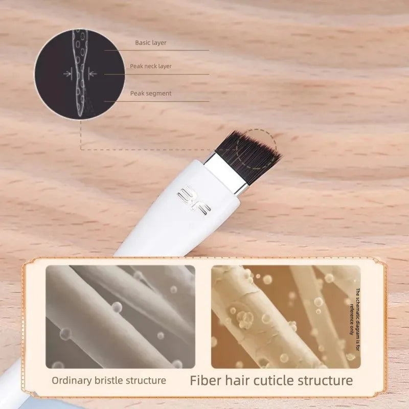 Double-Ended Eyebrow & Eyeliner Brush | Wool Fiber Tip Eye Makeup Brush QXL