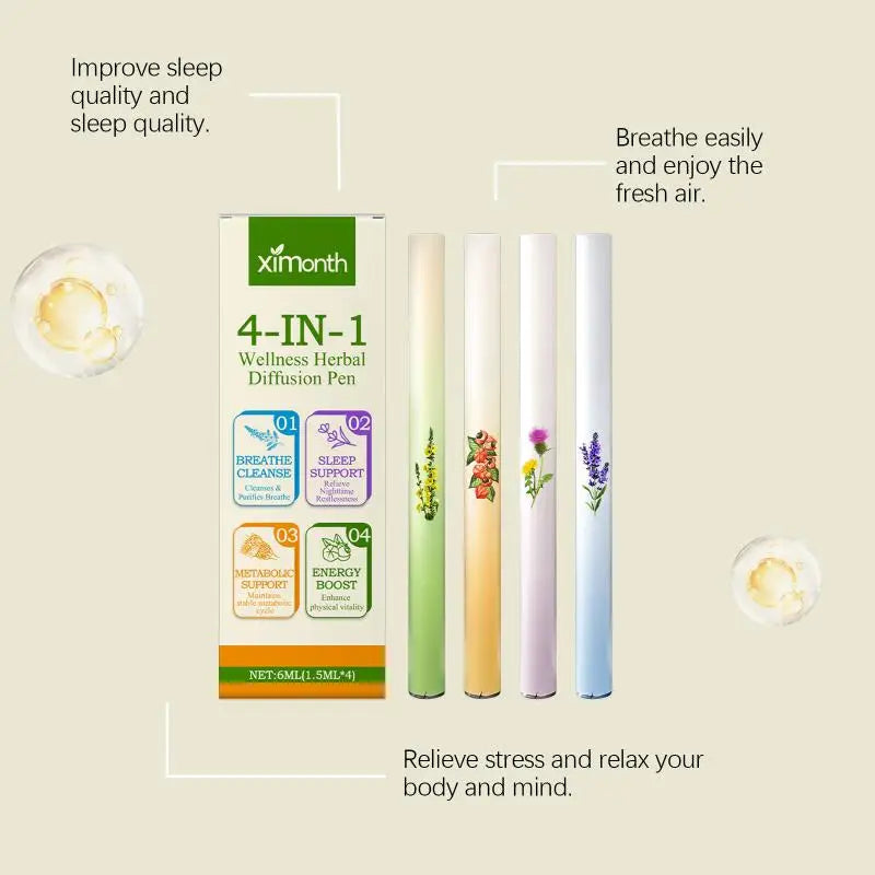 4-in-1 Herbal Aromatherapy Diffuser Set | Mullein Thyme Mint Herbal Aromatherapy Inhaler QXL