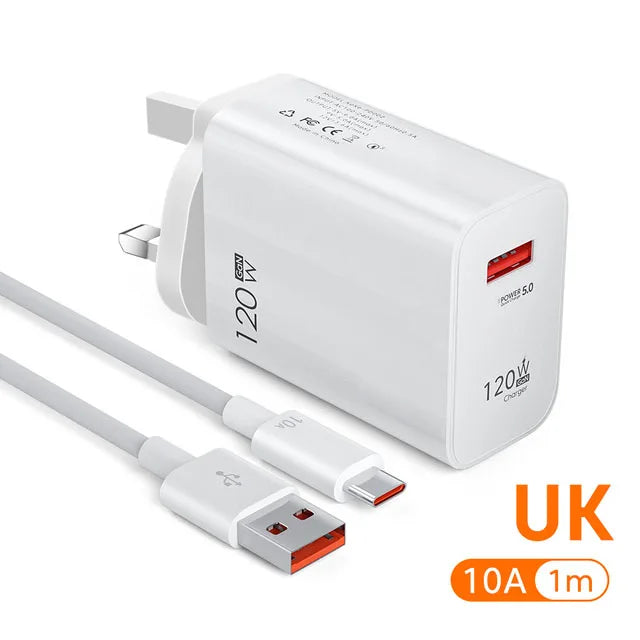 120W GaN USB-C Wall Charger QC3.0 Fast Charge – iPhone & Android GaN Wall Charger QXL UK Charger and Cable