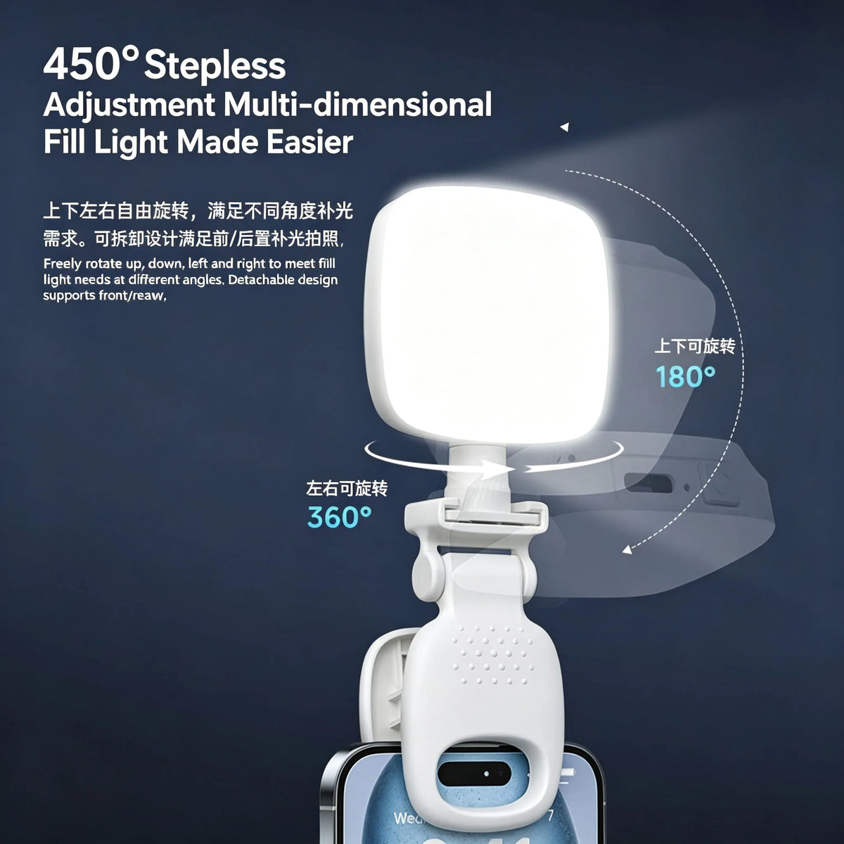 2-in-1 Clip-On LED Ring Light & Makeup Mirror | 3 Color Modes LED Ring Fill Light QXL