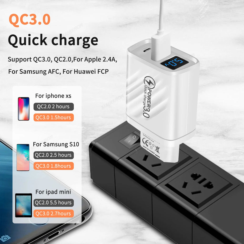 20W USB-C PD Fast Charger with Digital Display | QC 3.0 USB Wall Charger QXL