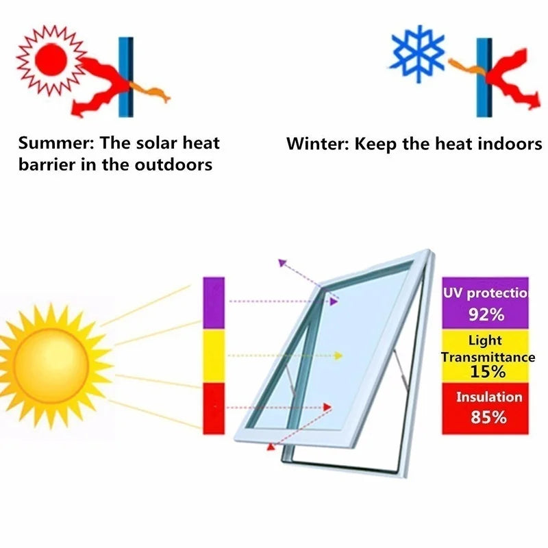 1/5/15/25/35% VLT Car Window Tint Film 50cm×3m UV Protection Heat Insulation Privacy Sun Shade Glass Sticker Foils QXL