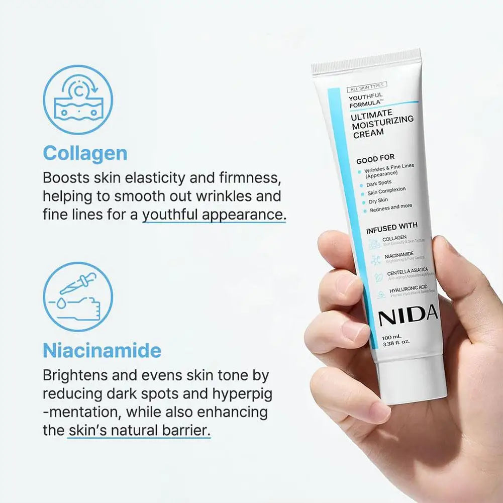 Niacinamide Hyaluronic Acid Moisturizing Face Cream 100ml Moisturizing Face Cream QXL