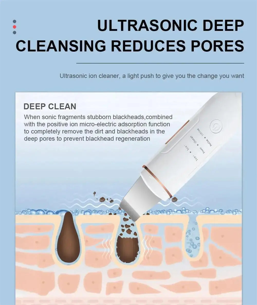 Ultrasonic Facial Cleanser | Ionic Pore Cleaner & Skin Scrubber Facial Cleansing Device QXL