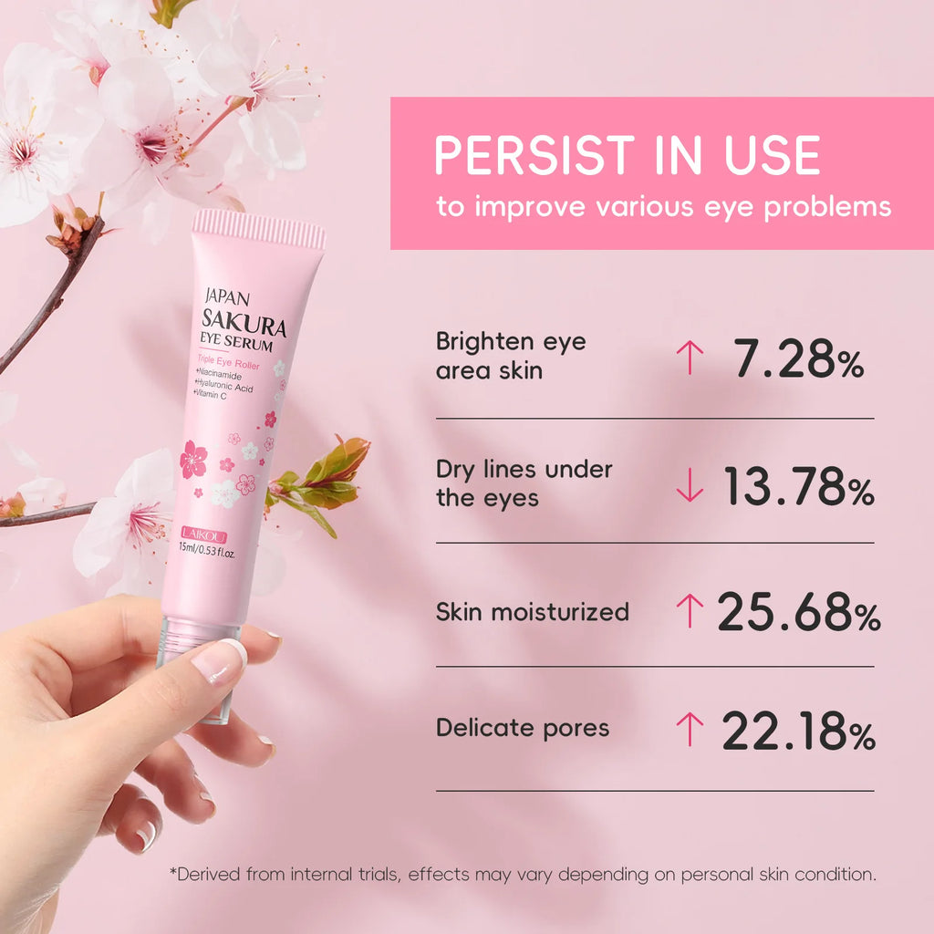 LAIKOU Sakura Eye Serum 15ml | Niacinamide & Hyaluronic Acid Eye Serum QXL