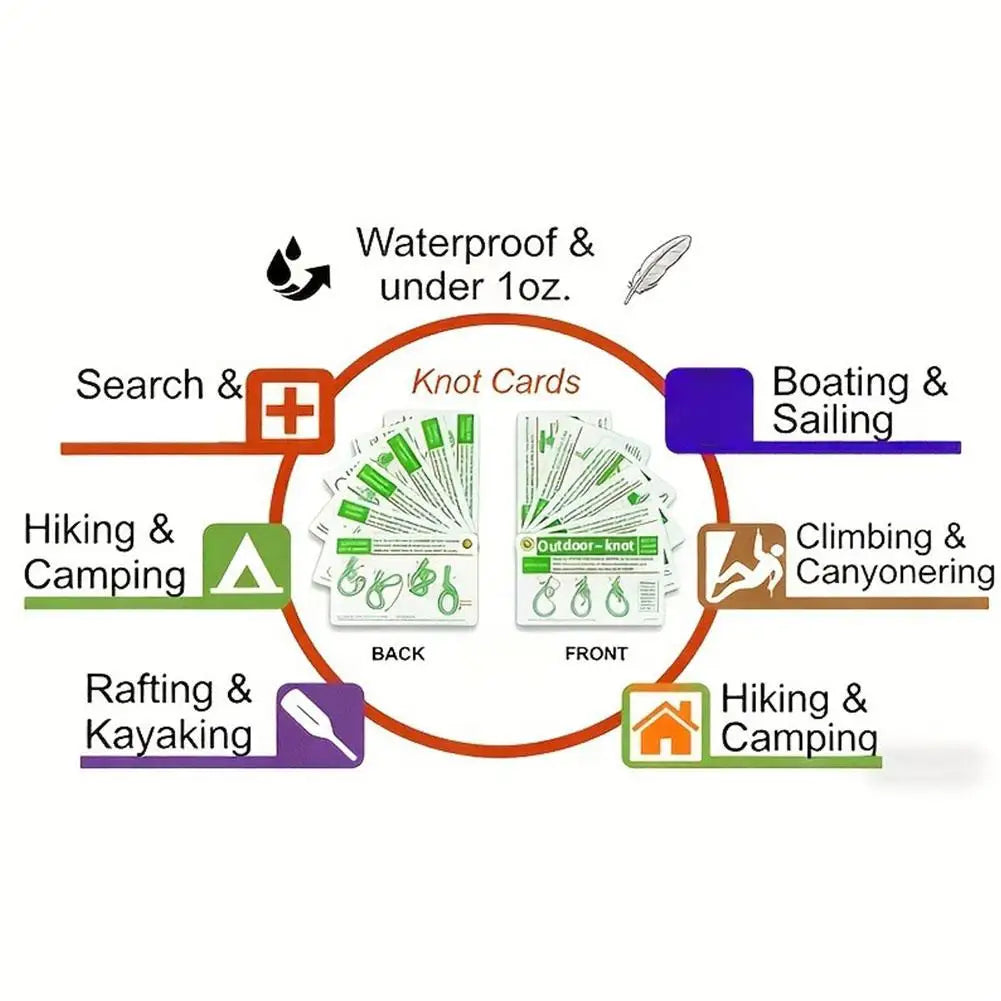 Waterproof Knot Tying Reference Cards – 19 Camping Knots Knot Reference Cards QXL