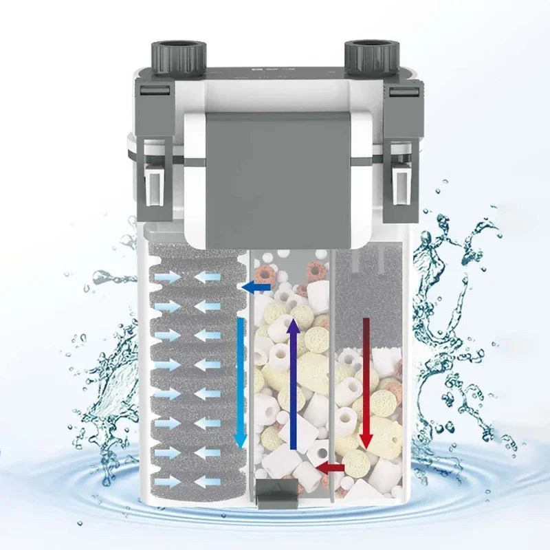220V 500L/H Silent Wall-Mount Aquarium Filter | Oxygenation Aquarium Filter QXL