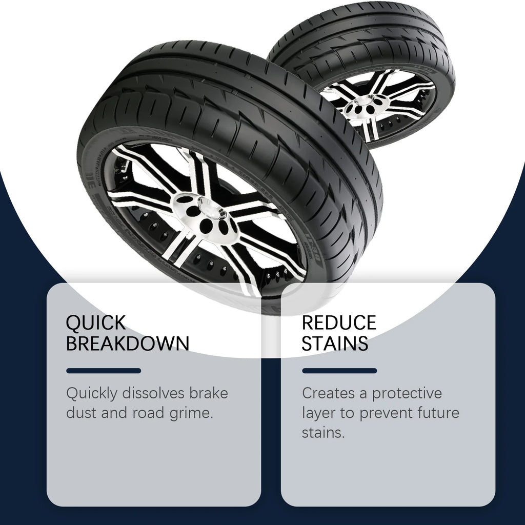 Car Tire & Wheel Cleaner | Brake Dust Remover 120ml – QXL Wheel & Tire Cleaner QXL