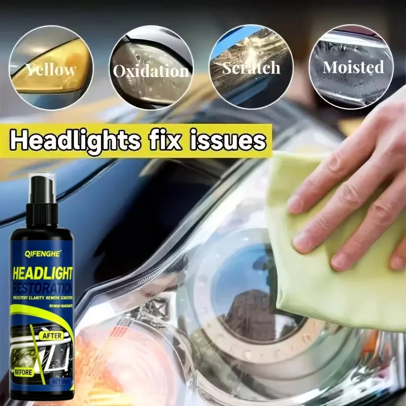 Headlight Renewal Solution – Anti-Yellowing Restoration Headlight Restoration Solution QXL
