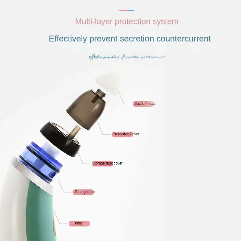 Electric Baby Nasal Aspirator | Gentle Automatic Nose Cleaner Baby Nasal Aspirator QXL