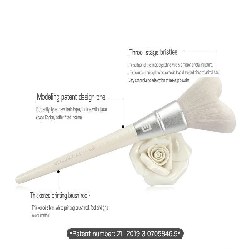 8-Piece Beginner Makeup Brush Set – Blush, Eyeshadow & Highlight Makeup Brush Set QXL