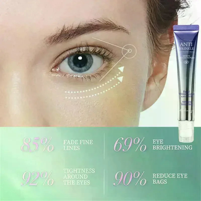 YOVIP Hyaluronic Acid Eye Cream Roller | Anti-Aging Massager Eye Cream Roller QXL