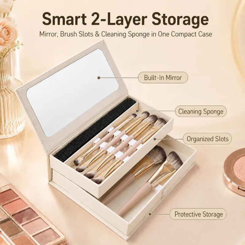 8-Piece Travel Makeup Brush Set with Mirror Storage Case Travel Makeup Brush Set QXL
