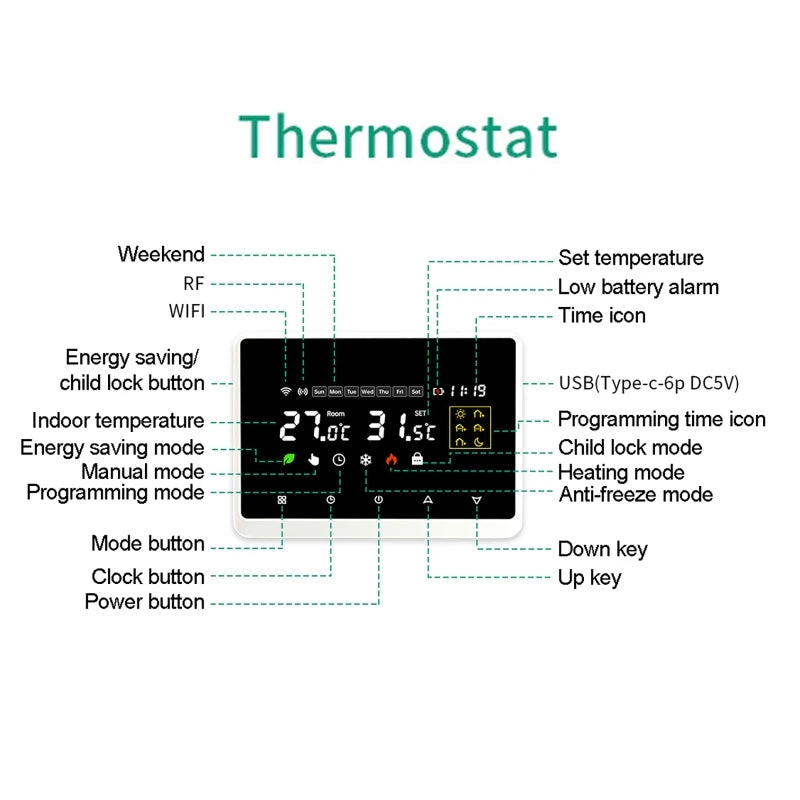 Tuya WiFi Smart Wireless Thermostat for Gas Boiler | Alexa Smart Thermostat QXL