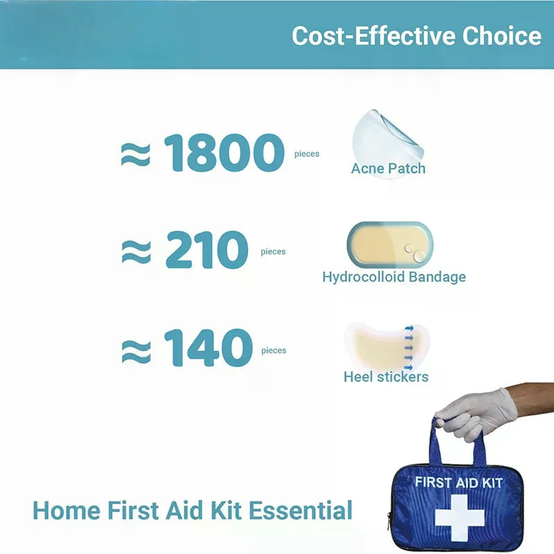 Hydrocolloid Wound Care Roll Bandage – Self-Adhesive & Waterproof Hydrocolloid Bandage Roll QXL