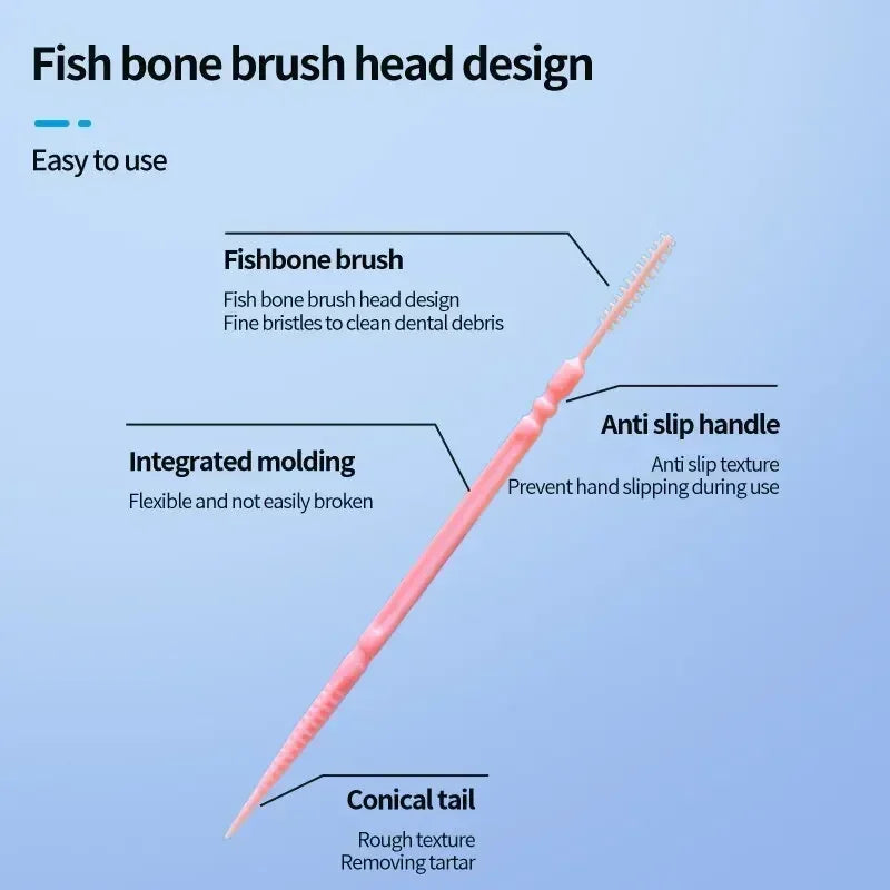 200-Pack Double-Head Ultra-Fine Toothpicks | Portable Box Disposable Toothpicks QXL