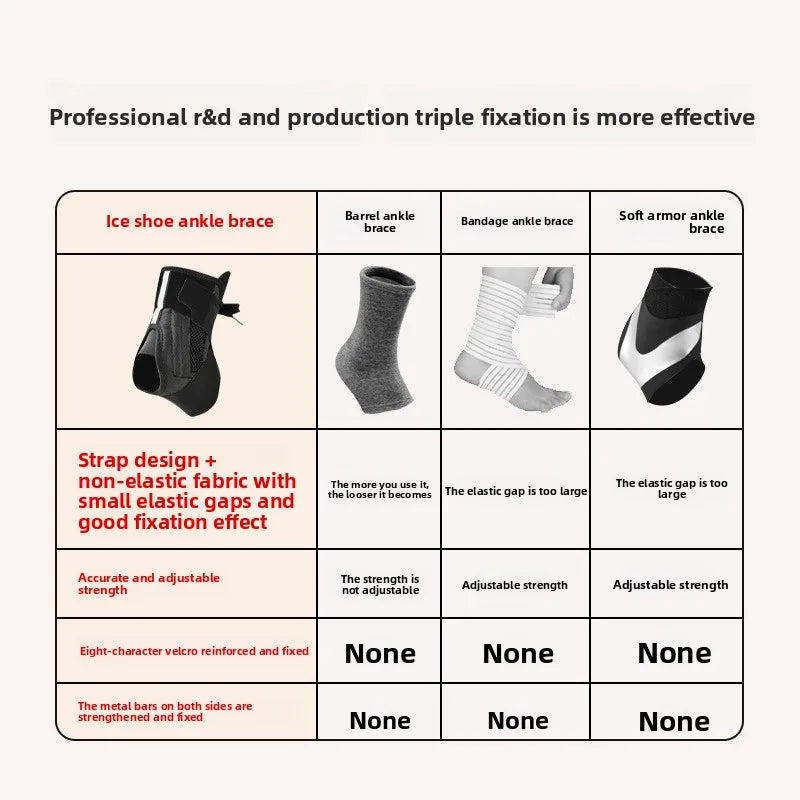 Sports Ankle Brace with Straps | Running, Basketball & Football Ankle Brace Support QXL