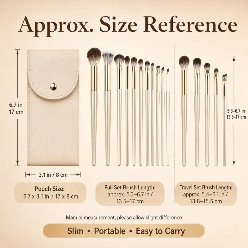 Eye Makeup Brush Set 5 & 15 Pc | Eyeshadow Blending Kit Eye Makeup Brush Set QXL