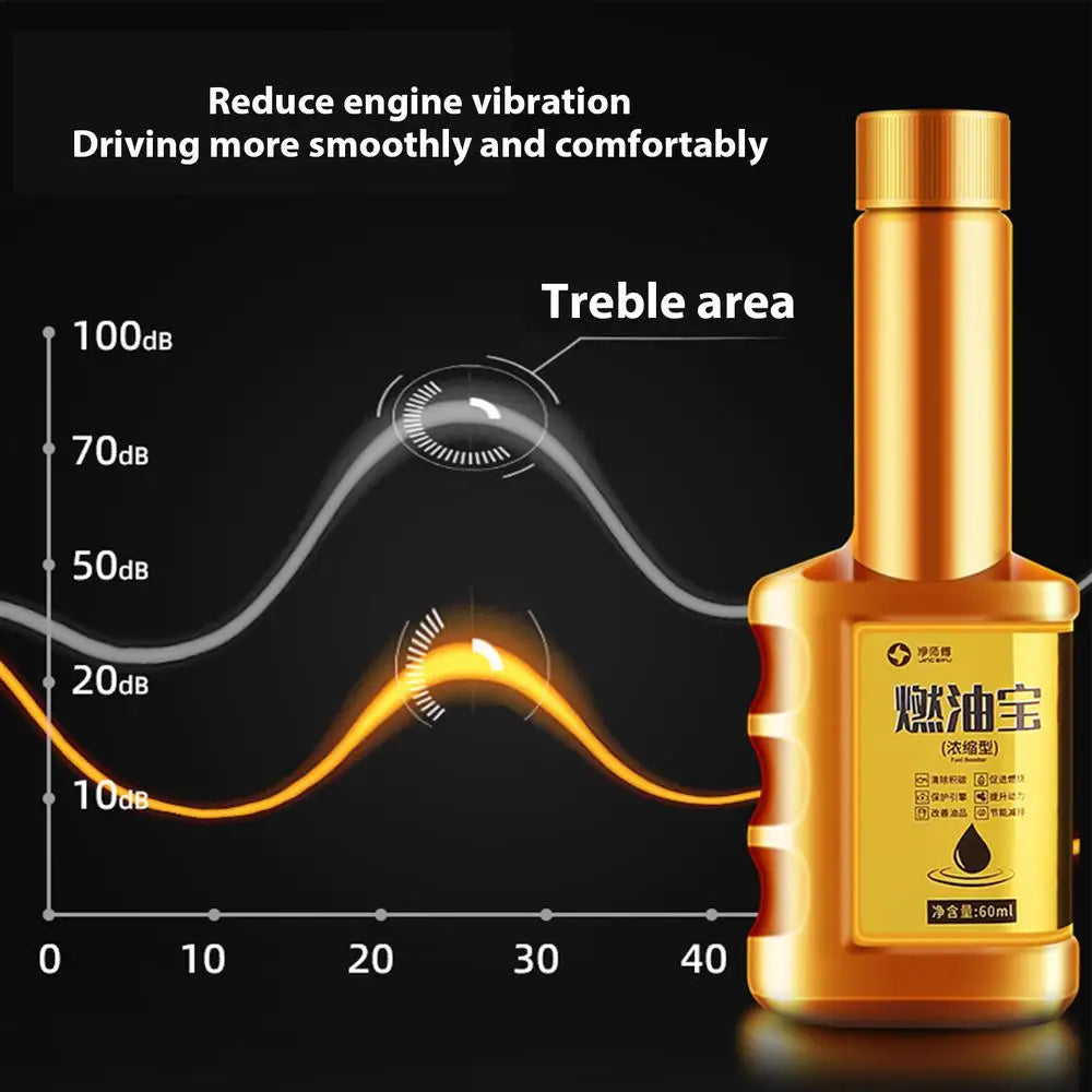60ml Diesel Injector Cleaner | Carbon Removal Fuel Additive Fuel System Cleaner QXL 60ML