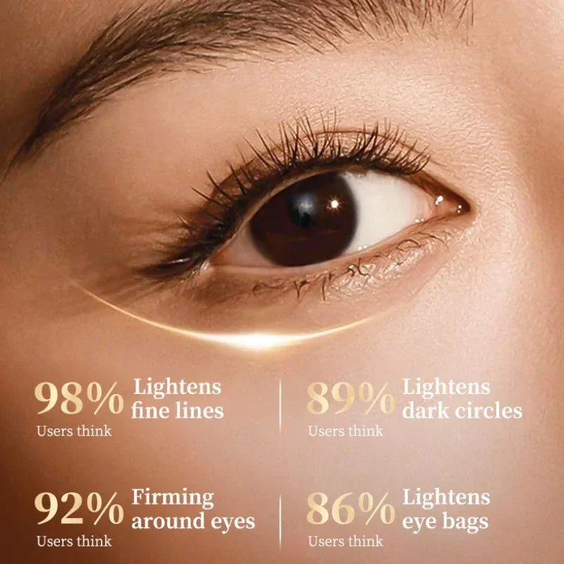 OCHEAL Retinol Eye Cream – Brighten, Firm & Hydrate 30g Eye Cream QXL