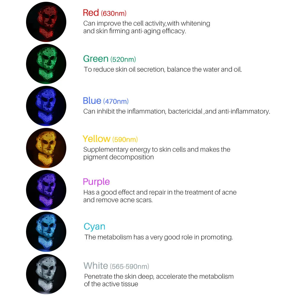 7-Color LED Photon Therapy Face Mask | Skin Rejuvenation LED Therapy Face Mask QXL