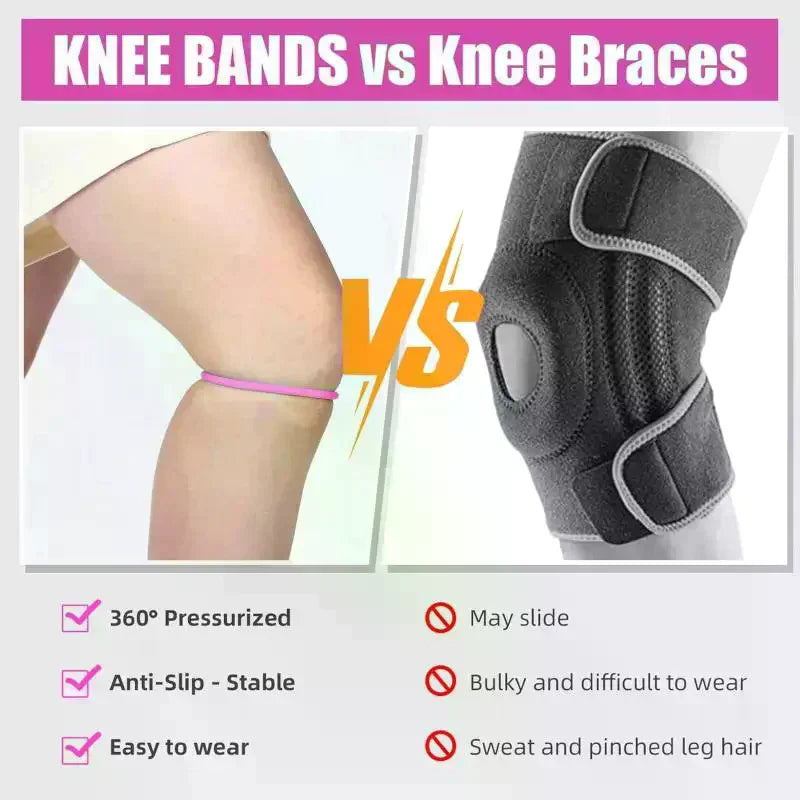 2-Pack Silicone Patella Knee Strap for Sports & Activity Knee Support Strap QXL