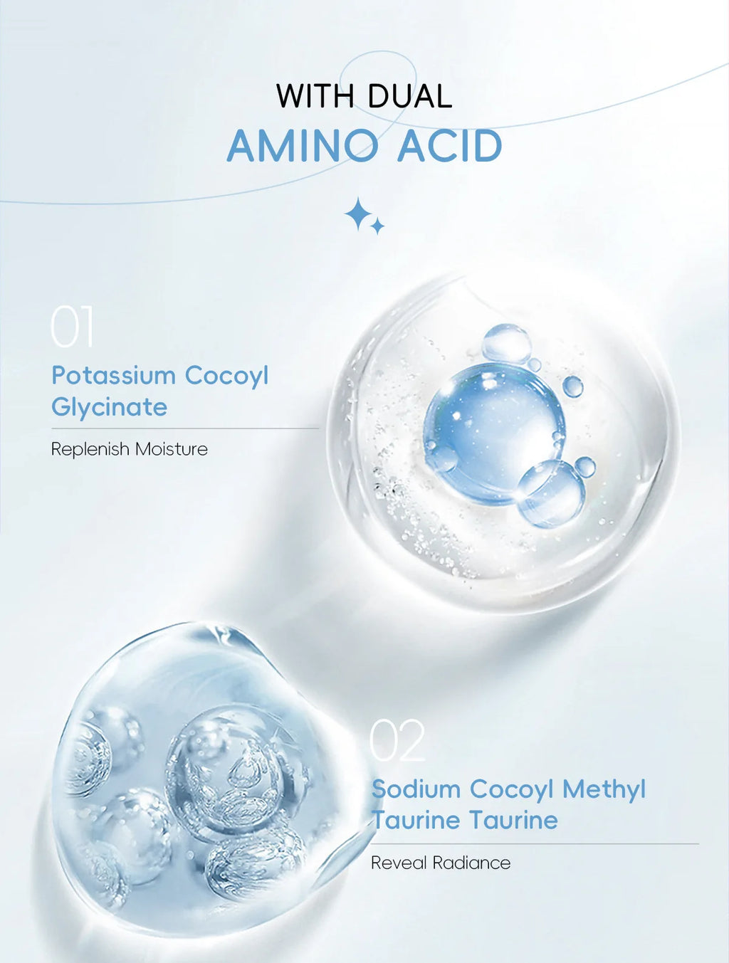Laikou Milk Foam Face Cleanser | Oil Control & Pore Care 80g Foaming Facial Cleanser QXL