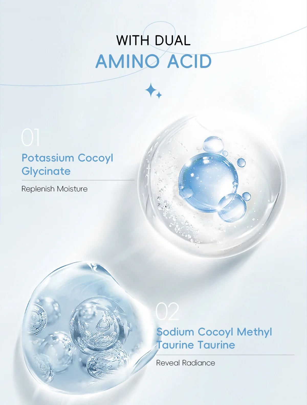 Laikou Milk Foam Face Cleanser | Oil Control & Pore Care 80g Foaming Facial Cleanser QXL