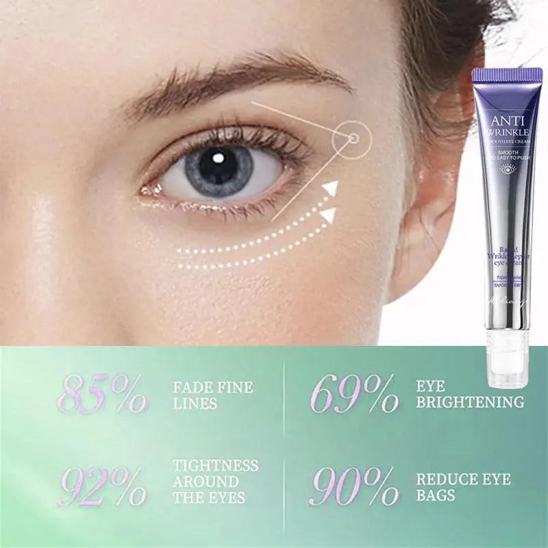 YOVIP Hyaluronic Acid Eye Cream Roller | Anti-Aging Massager Eye Cream Roller QXL 1pc