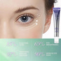 YOVIP Hyaluronic Acid Eye Cream Roller | Anti-Aging Massager Eye Cream Roller QXL 1pc
