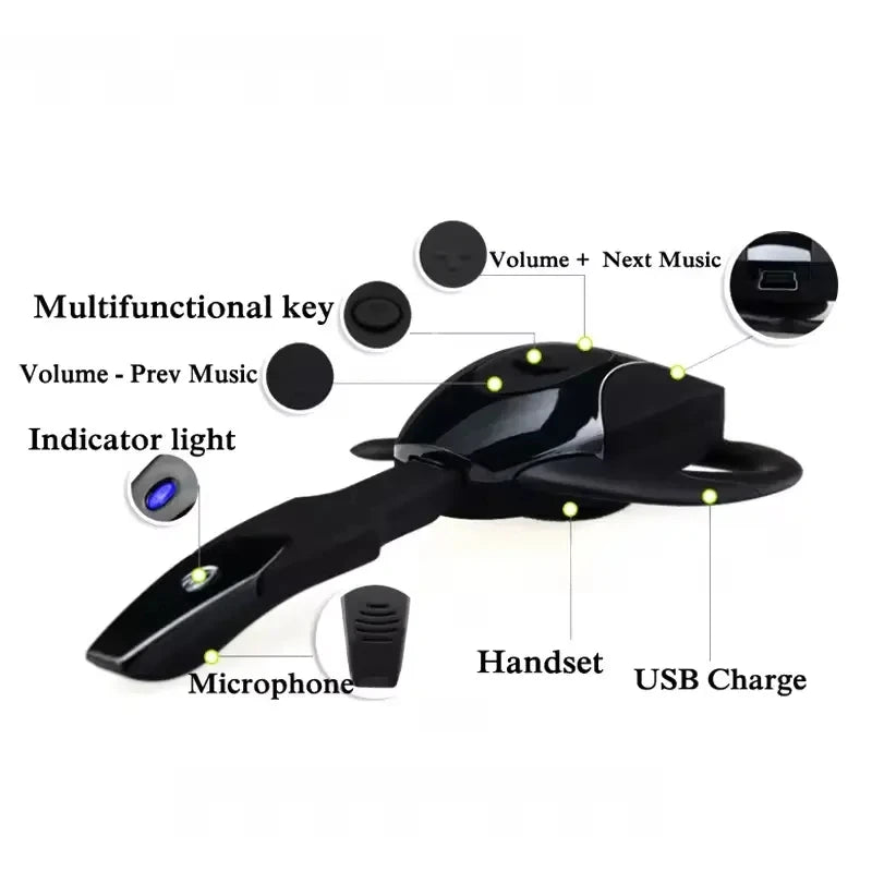 YITHOR Bluetooth Ear Hook Headset with Mic | USB Rechargeable Bluetooth Headset QXL
