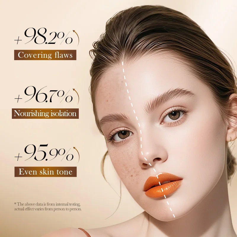 BIOAOUA Tri-Color Rice Pulp Primer BB Cream – 40g BB Cream Primer QXL
