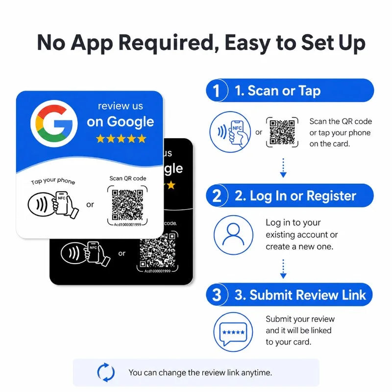 NFC Google Review Card | NTAG215 Tap & Dynamic QR Code NFC Review Card QXL