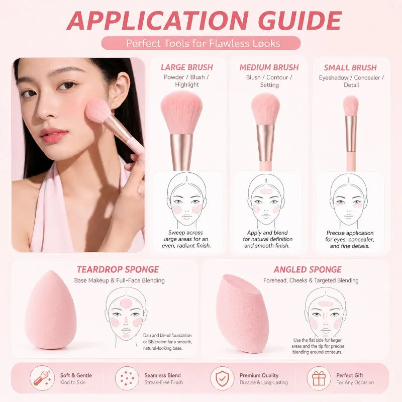 5-Pc Pink Makeup Brush & Sponge Set – Brushes & Blenders Makeup Brush Set QXL