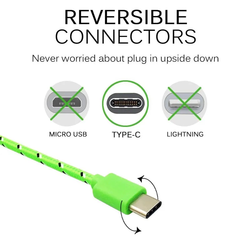 Nylon Braided USB-A to USB-C Cable 2A Fast Charge | 0.5M–3M USB-C Charging Cable QXL