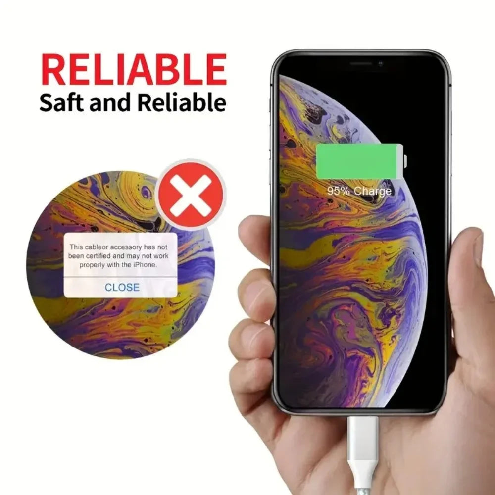 18W USB-A to USB-C Fast Charging Cable 1M 2M 3M | CE RoHS USB-C Charging Cable QXL