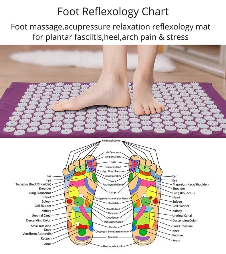 Acupressure Mat & Pillow Set | Yoga Massage Cushion Acupressure Mat Set QXL