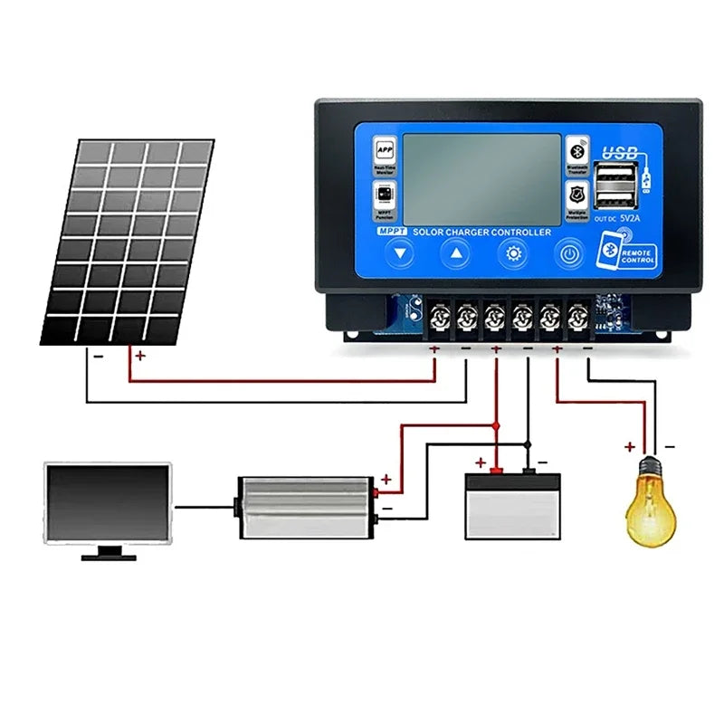 Dreamburgh 60A MPPT Solar Charge Controller Bluetooth WiFi LCD MPPT Solar Controller QXL