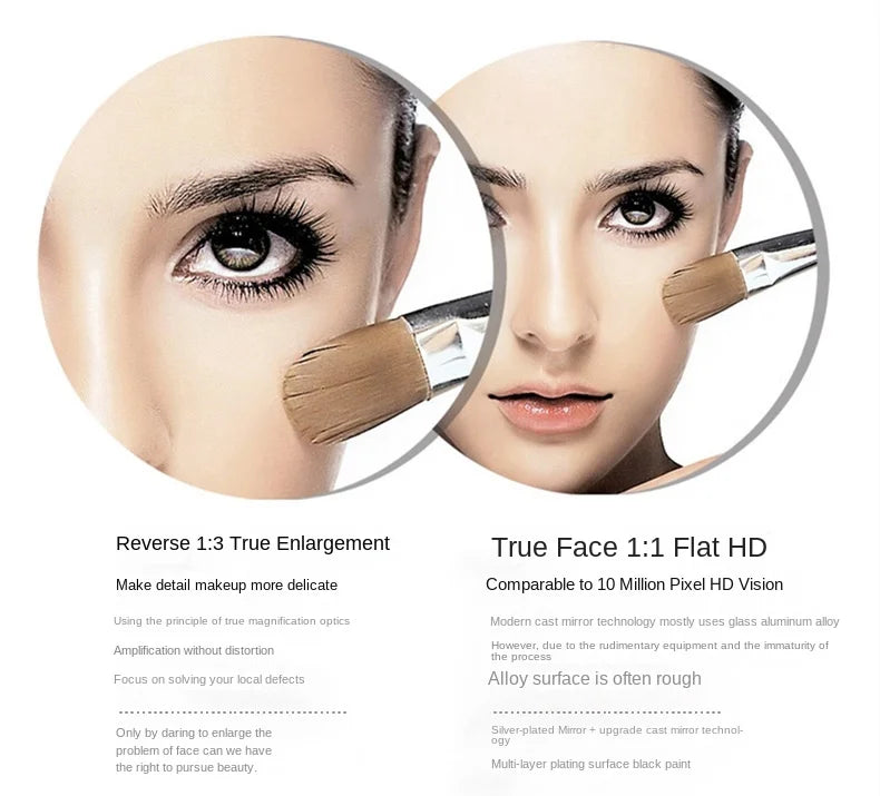 360° Wall-Mounted LED Vanity Mirror | 3x Magnifying Dimmable LED Vanity Mirror QXL