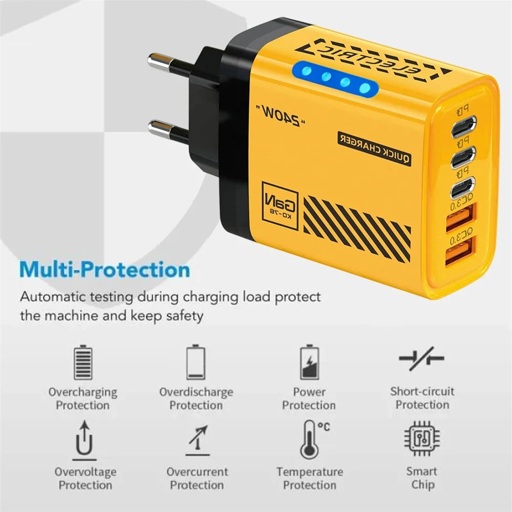 5-Port 240W GaN USB-C PD Fast Charger | Quick Charge 3.0 GaN Wall Charger QXL