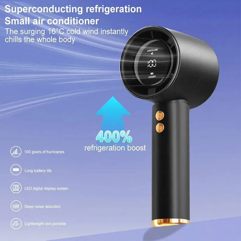 Mini USB Handheld Portable Fan – Fast Charge, Quiet & Compact Handheld Portable Fan QXL