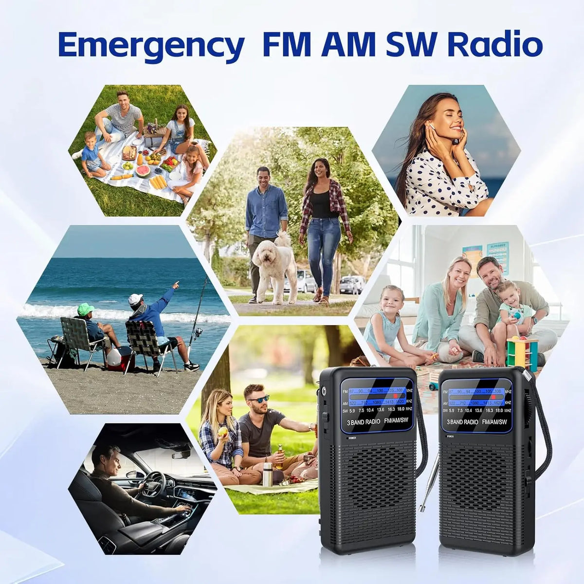 YITHOR Portable AM FM SW Radio | LED Light, Back Clip Portable Radio QXL