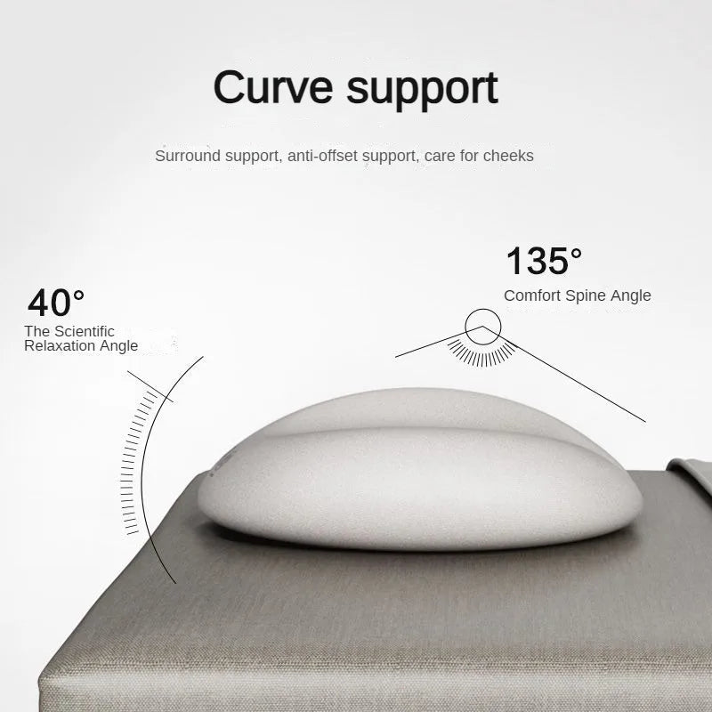 Memory Foam Face Cradle Cushion | U-Shape Spa Headrest Pad Spa Face Cushion QXL