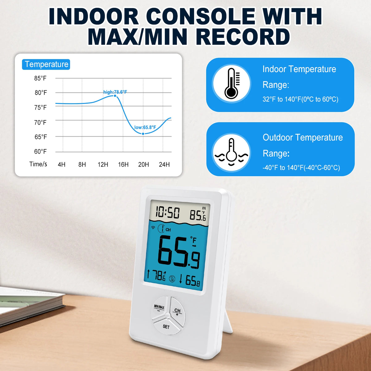 Wireless Floating Pool Thermometer | 100ft Remote LCD Console Pool Thermometer QXL