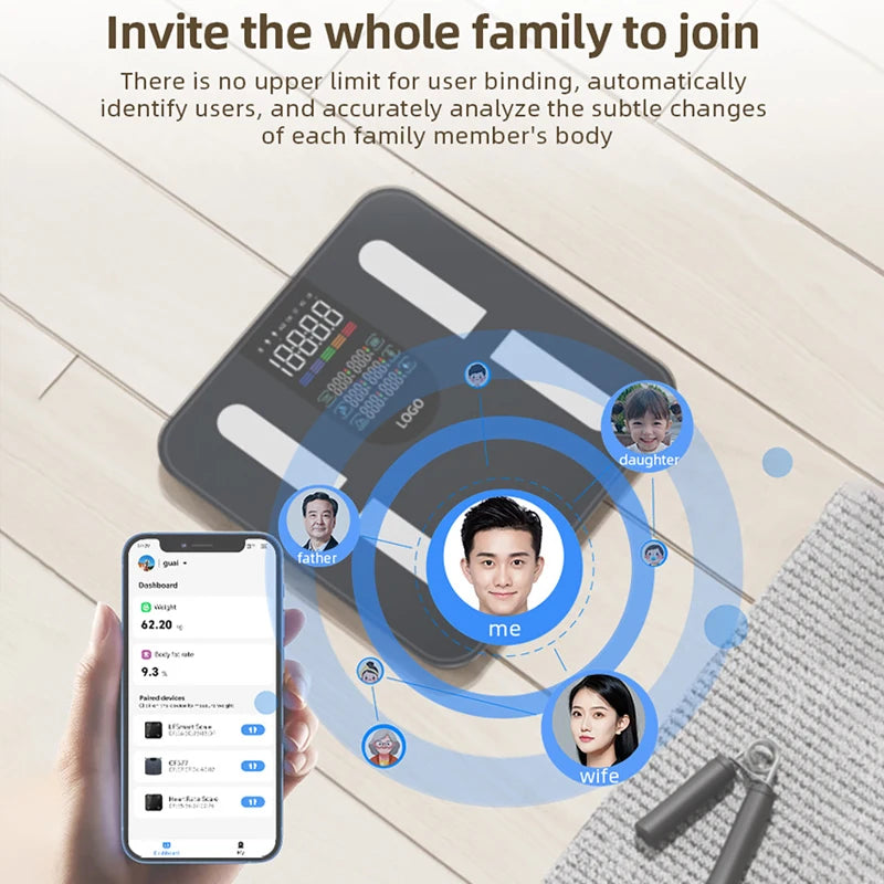 Dreamburgh Smart Body Fat Scale Bluetooth 500lb/227kg Smart Body Scale QXL