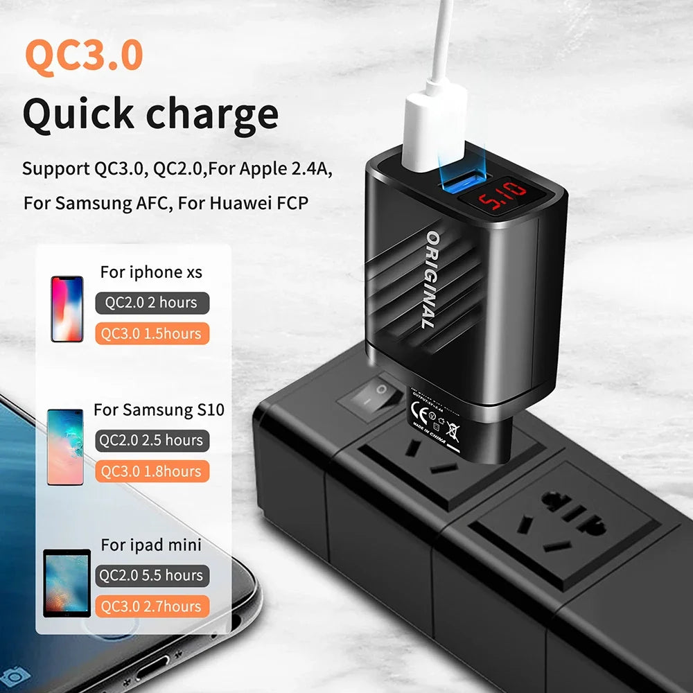 18W Dual USB QC 3.0 Fast Wall Charger | EU US UK Plug USB Wall Charger QXL