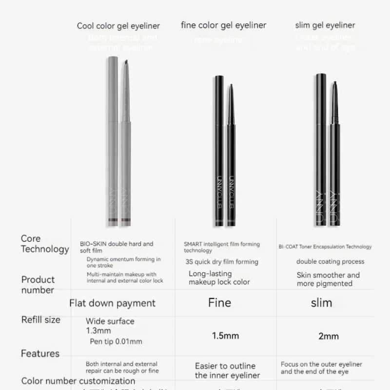 UNNY Club Korean Eyeliner Pencil | Waterproof Long-Lasting Eyeliner Pencil QXL