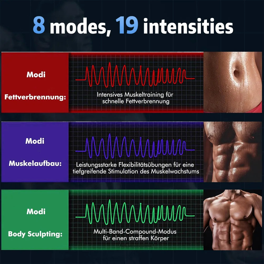 EMS Abdominal Trainer | 8 Levels 19 Programs Rechargeable EMS Muscle Trainer QXL