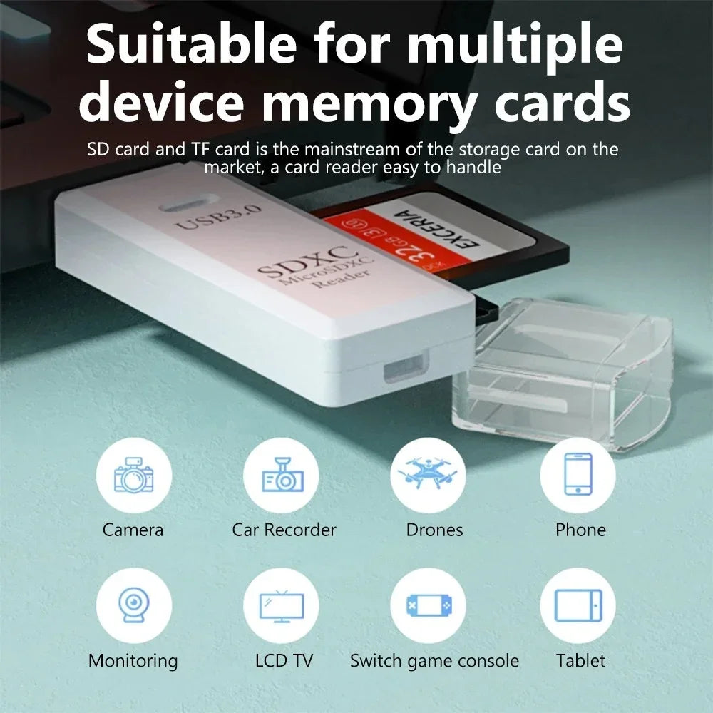 2-in-1 USB 3.0 SD & TF Memory Card Reader Adapter Memory Card Reader QXL